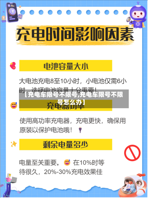【充电车限号不限号,充电车限号不限号怎么办】