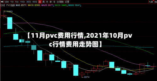 【11月pvc费用行情,2021年10月pvc行情费用走势图】