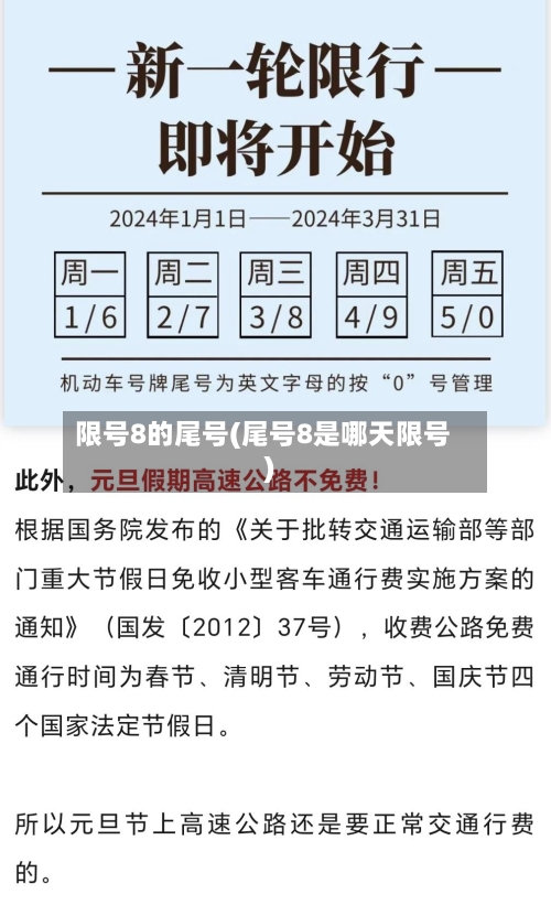 限号8的尾号(尾号8是哪天限号)-第3张图片