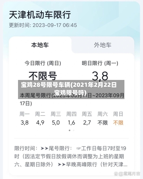 宝鸡28号限号车辆(2021年2月22日宝鸡限号吗)