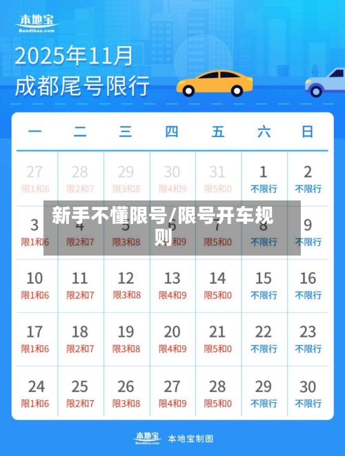新手不懂限号/限号开车规则