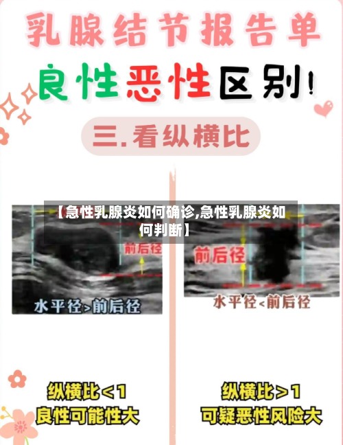 【急性乳腺炎如何确诊,急性乳腺炎如何判断】-第3张图片