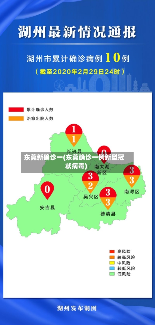 东莞新确诊一(东莞确诊一例新型冠状病毒)-第2张图片