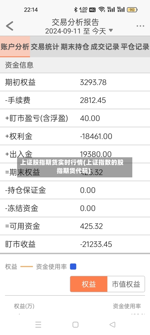 上证股指期货实时行情(上证指数的股指期货代码)