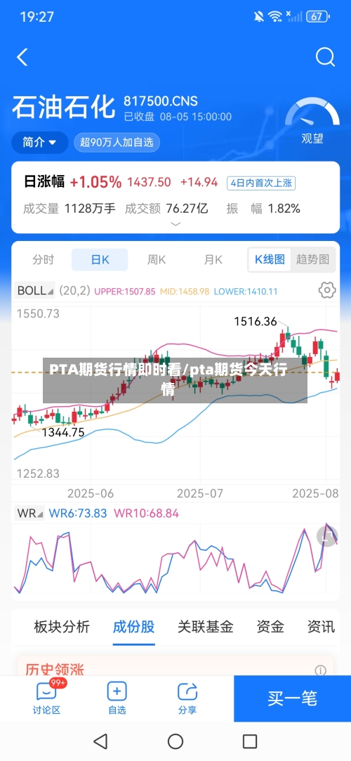 PTA期货行情即时看/pta期货今天行情-第3张图片