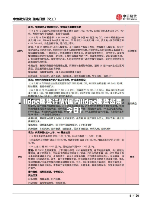 lldpe期货行情(国内lldpe期货费用今日)