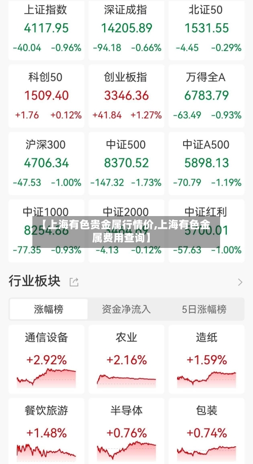 【上海有色贵金属行情价,上海有色金属费用查询】