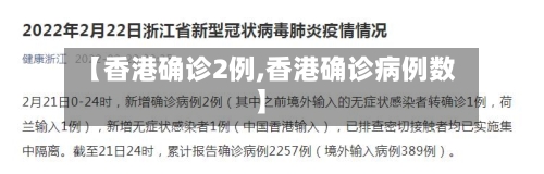 【香港确诊2例,香港确诊病例数】-第2张图片