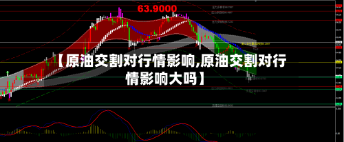 【原油交割对行情影响,原油交割对行情影响大吗】-第2张图片