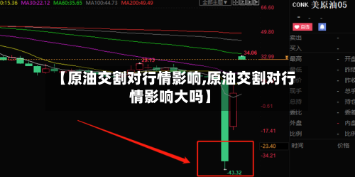 【原油交割对行情影响,原油交割对行情影响大吗】-第3张图片