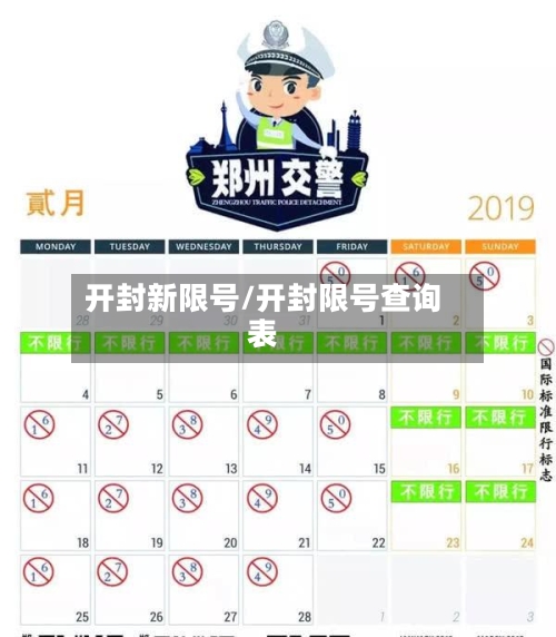 开封新限号/开封限号查询表
