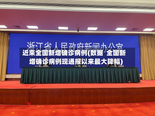 近来全国新增确诊病例(数据 全国新增确诊病例现通报以来最大降幅)-第2张图片
