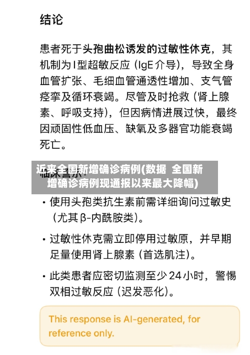 近来全国新增确诊病例(数据 全国新增确诊病例现通报以来最大降幅)-第3张图片