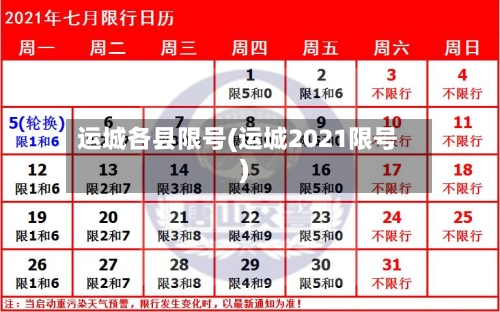 运城各县限号(运城2021限号)