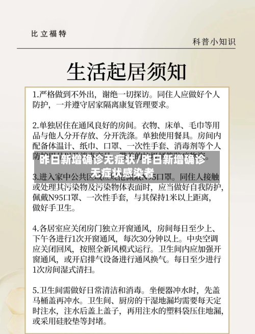 昨日新增确诊无症状/昨日新增确诊无症状感染者