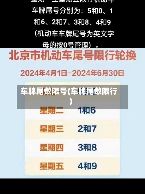 车牌尾数限号(车牌尾数限行)