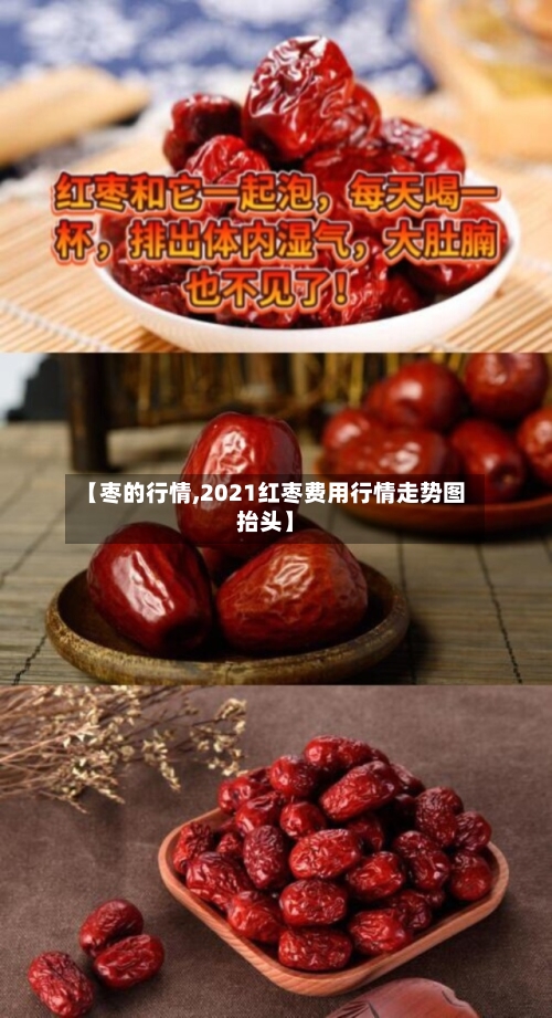 【枣的行情,2021红枣费用行情走势图抬头】