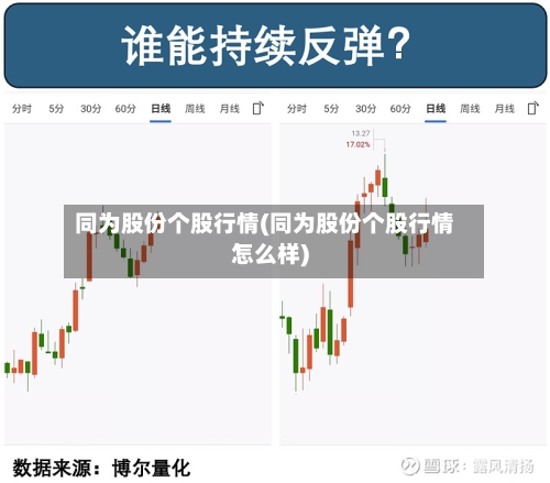 同为股份个股行情(同为股份个股行情怎么样)
