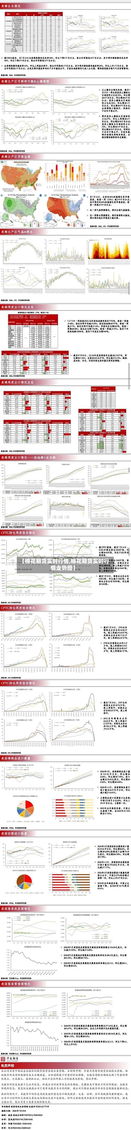 【棉花期货实时行情,棉花期货实时行情走势图】