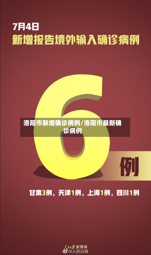 洛阳市新增确诊病例/洛阳市最新确诊病例-第2张图片
