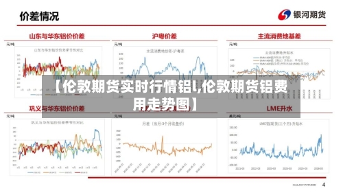 【伦敦期货实时行情铝l,伦敦期货铝费用走势图】-第2张图片