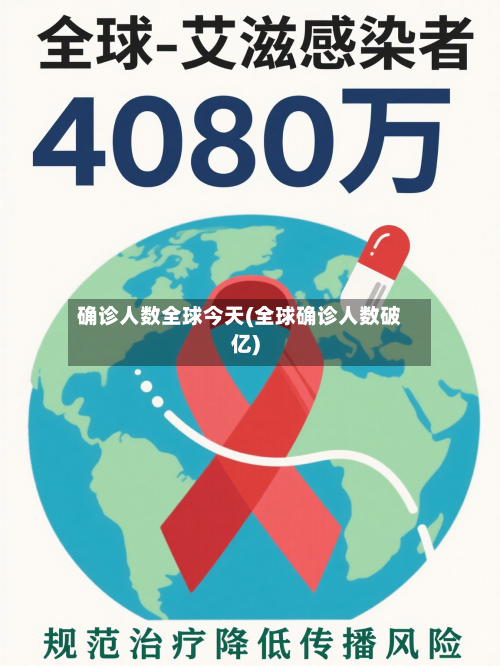 确诊人数全球今天(全球确诊人数破亿)-第3张图片