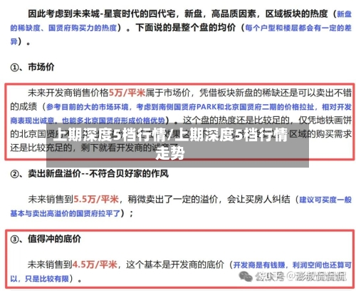上期深度5档行情/上期深度5档行情走势