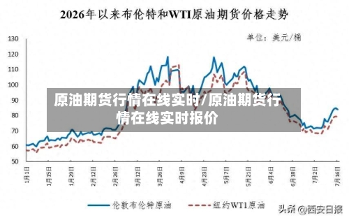 原油期货行情在线实时/原油期货行情在线实时报价-第2张图片