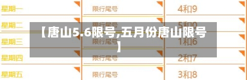 【唐山5.6限号,五月份唐山限号】-第2张图片