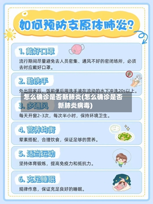 怎么确诊是否新肺炎(怎么确诊是否新肺炎病毒)