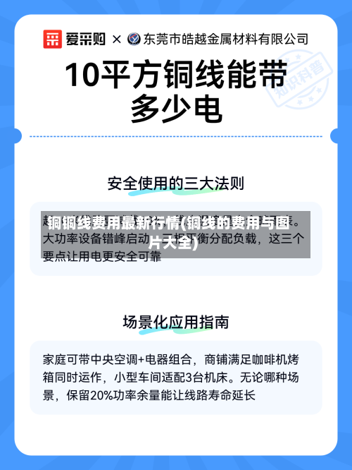 铜铜线费用最新行情(铜线的费用与图片大全)
