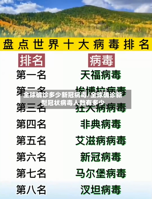 全球确诊多少新冠病毒/全球确诊新型冠状病毒人数有多少-第3张图片