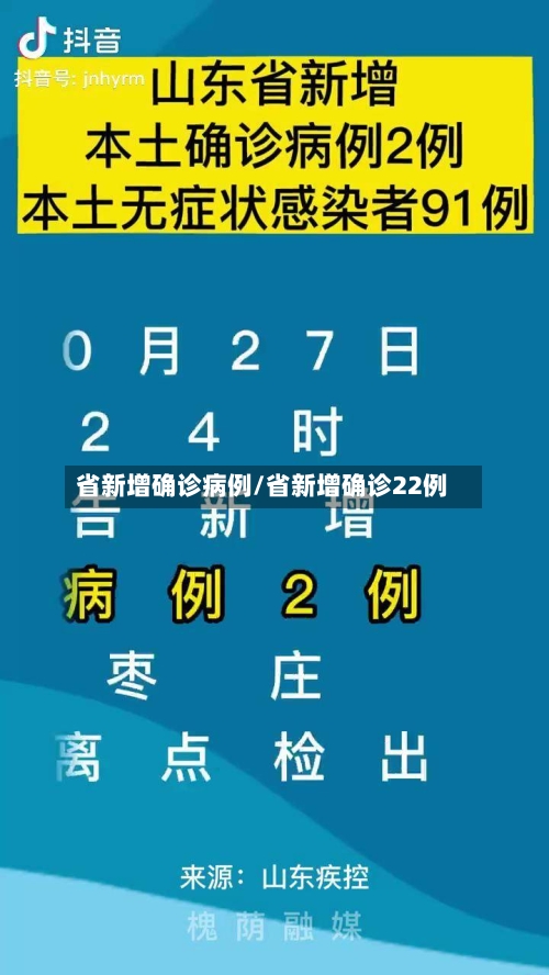 省新增确诊病例/省新增确诊22例-第2张图片