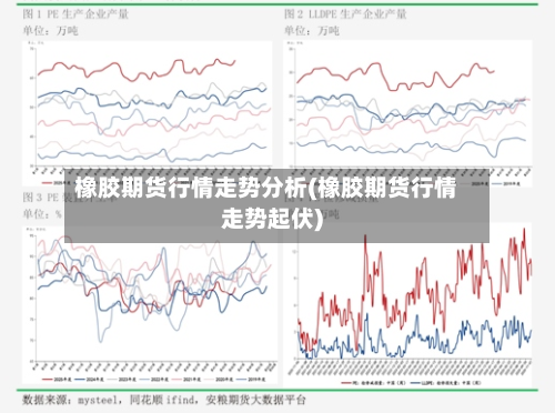 橡胶期货行情走势分析(橡胶期货行情走势起伏)