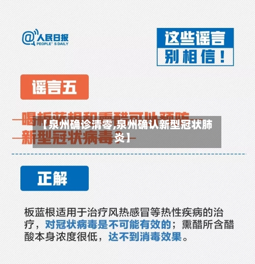 【泉州确诊清零,泉州确认新型冠状肺炎】-第2张图片