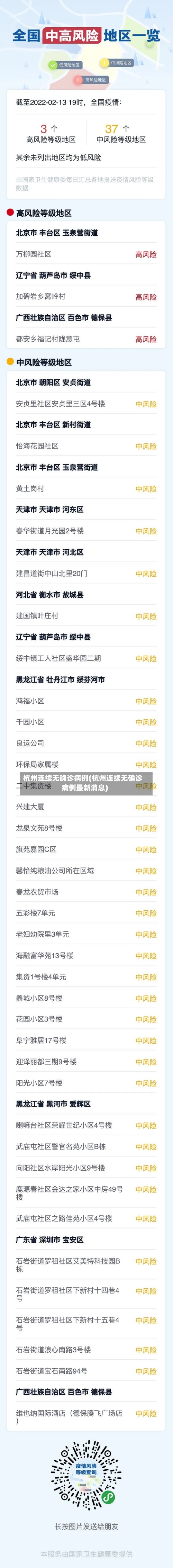 杭州连续无确诊病例(杭州连续无确诊病例最新消息)-第2张图片