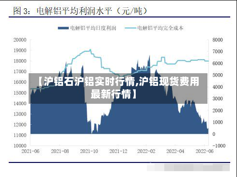 【沪铝石沪铝实时行情,沪铝现货费用最新行情】-第3张图片
