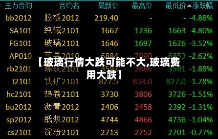 【玻璃行情大跌可能不大,玻璃费用大跌】-第2张图片