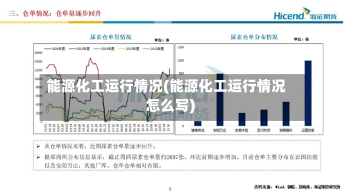 能源化工运行情况(能源化工运行情况怎么写)