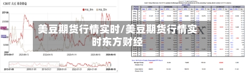 美豆期货行情实时/美豆期货行情实时东方财经