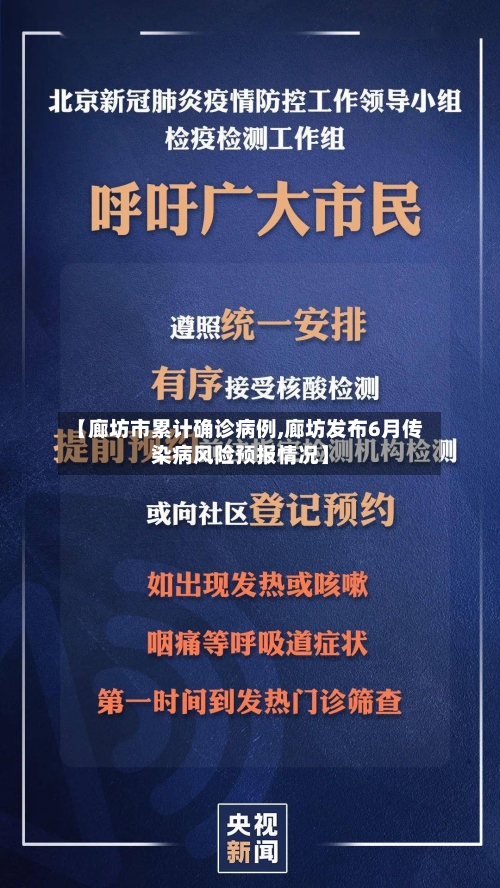 【廊坊市累计确诊病例,廊坊发布6月传染病风险预报情况】