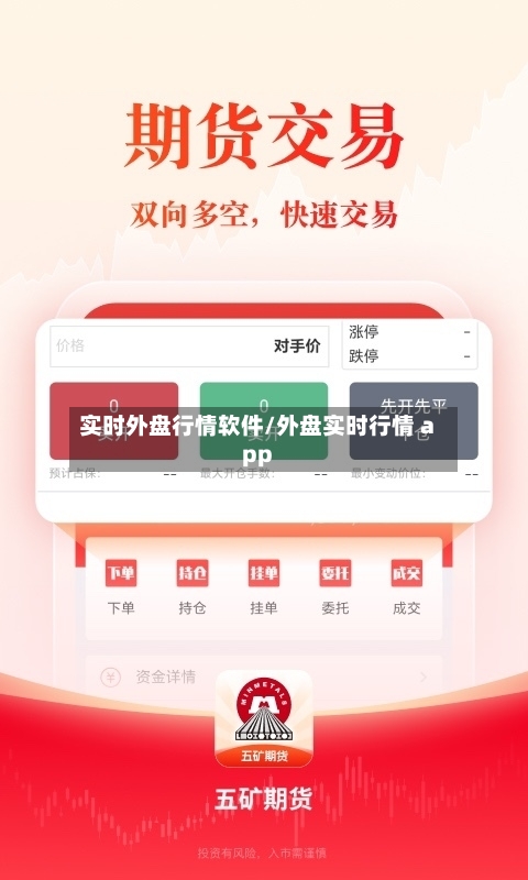 实时外盘行情软件/外盘实时行情 app-第3张图片