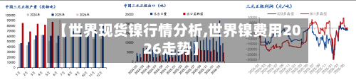 【世界现货镍行情分析,世界镍费用2026走势】