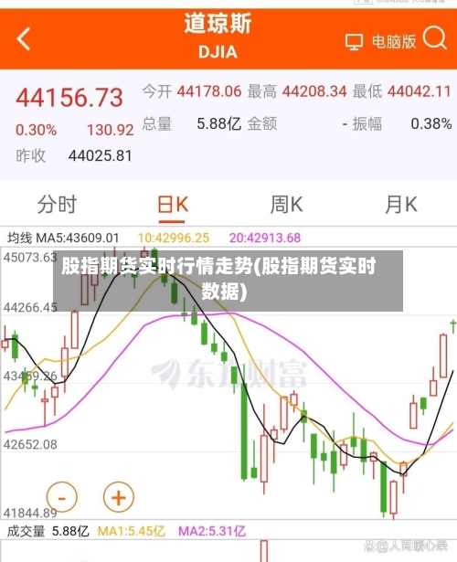 股指期货实时行情走势(股指期货实时数据)-第3张图片