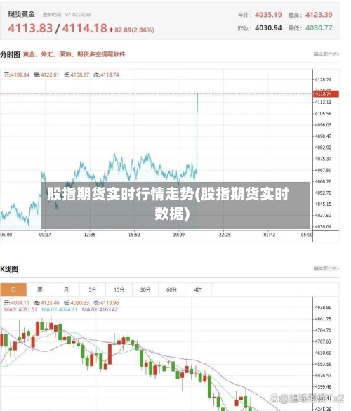 股指期货实时行情走势(股指期货实时数据)-第2张图片