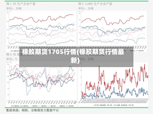 橡胶期货1705行情(橡胶期货行情最新)