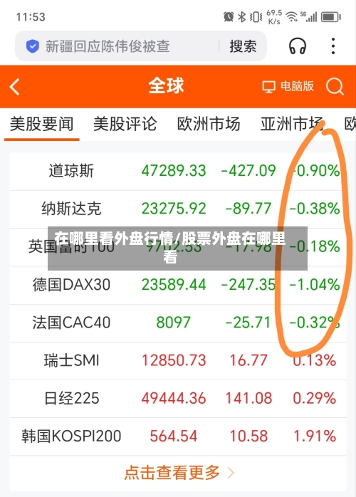在哪里看外盘行情/股票外盘在哪里看