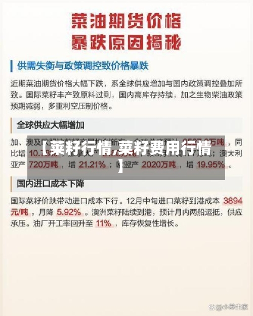 【莱籽行情,菜籽费用行情】