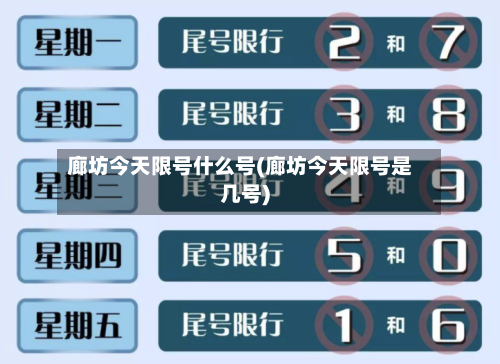廊坊今天限号什么号(廊坊今天限号是几号)-第2张图片