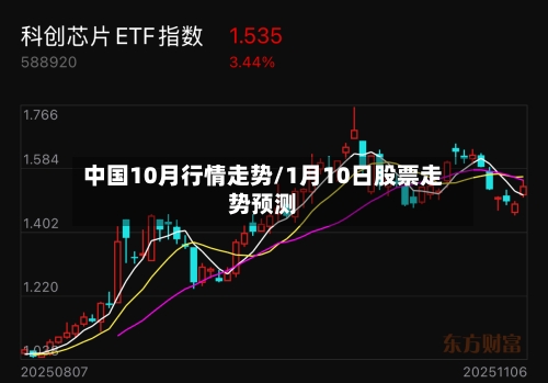 中国10月行情走势/1月10日股票走势预测-第2张图片